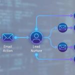 Marketing-Automation-Made-Simple-for-Small-Teams